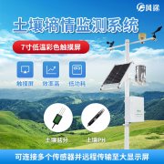墑情監測系統如何感知土壤水分變化?